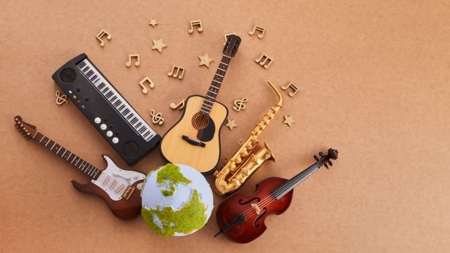 The Role of Backing Music Tracks in Film Production: A Comprehensive Overview